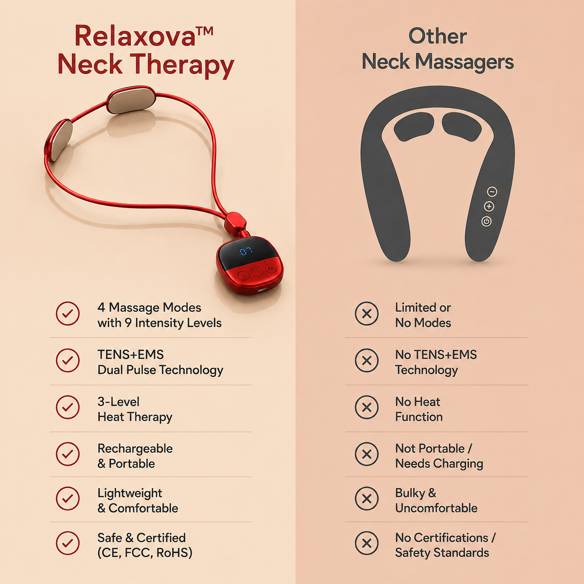 Relaxova™ Neck Therapy