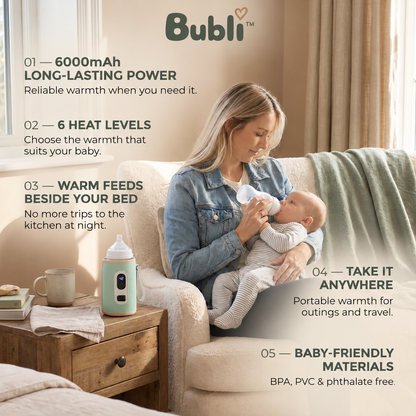 Bubli™- Baby Bottle Warmer