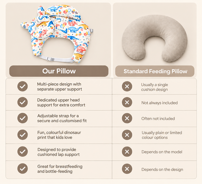 Cocooné™ Feeding Pillow