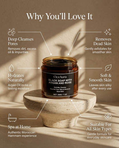 OceAura™ Botanical Black Soap