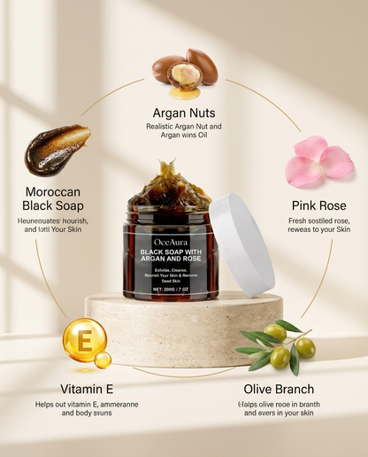 OceAura™ Botanical Black Soap